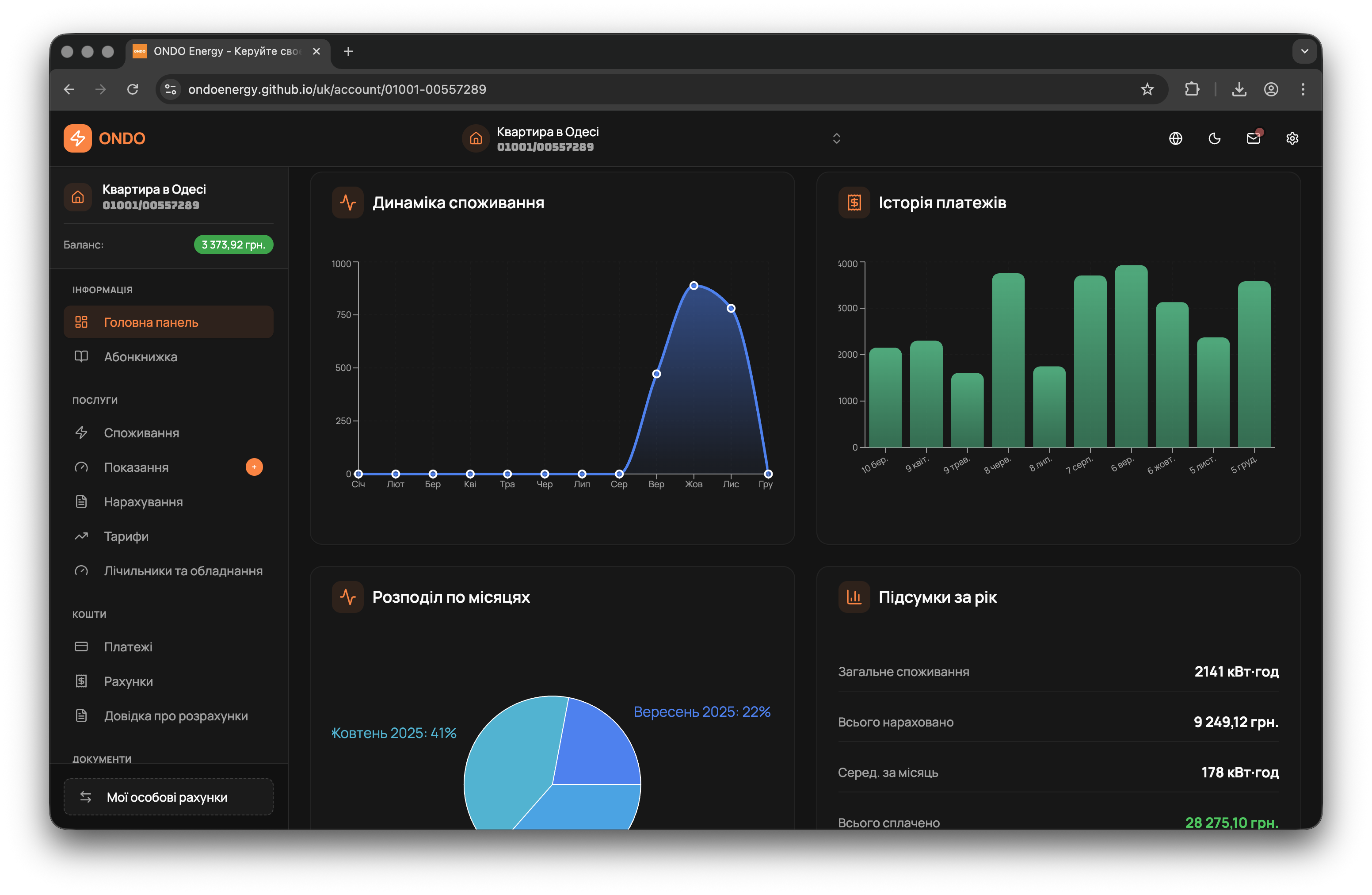 New Dashboard Bottom